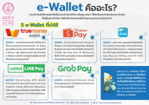 e-Wallet คืออะไร