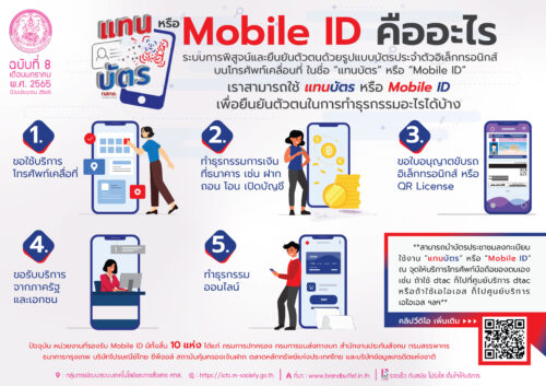 แทนบัตร หรือ Mobile ID คืออะไร