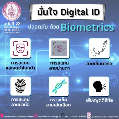  ” มั่นใจ Digital ID ปลอดภัยด้วย Biometrics “