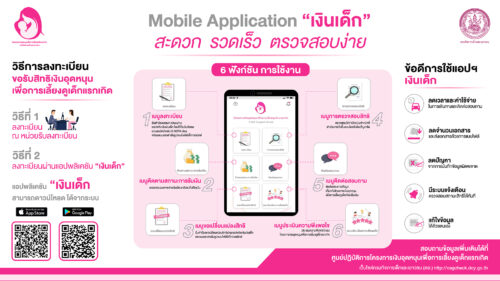 VDO แนะนำการลงทะเบียนผ่าน Application “เงินเด็ก”